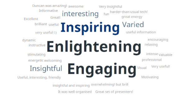 Word Cloud describing the Presenter Network 2024